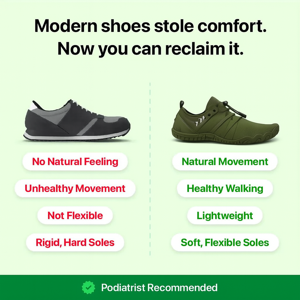 Adventure Pro - Outdoor & Non-slip Barefoot Shoes (Unisex)