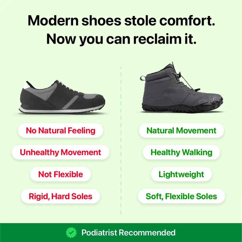 Casdian Pro - Non-slip & Waterproof Winter Barefoot Shoe (Unisex)