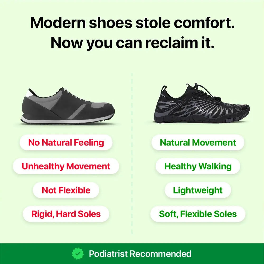 Lorax Pro - Healthy & Non-slip Barefoot Shoes (Unisex)