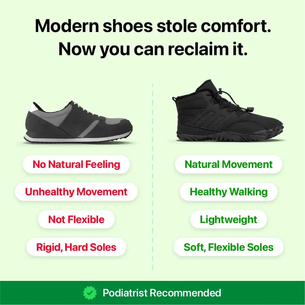 Azuro Pro - Healthy & Non-slip Barefoot Shoes (Unisex)
