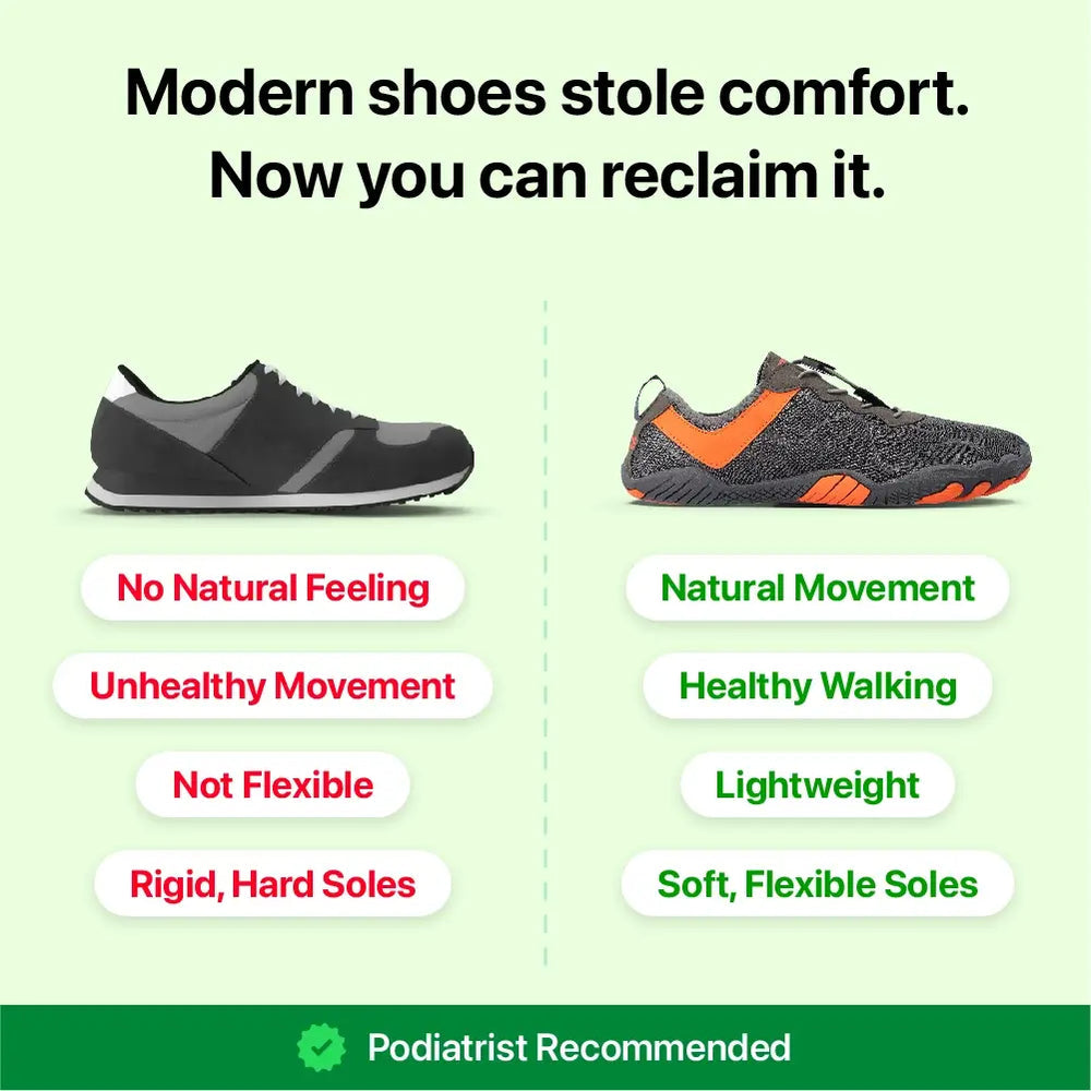 Strava Pro - Healthy & Non-slip Barefoot Shoes (Unisex)